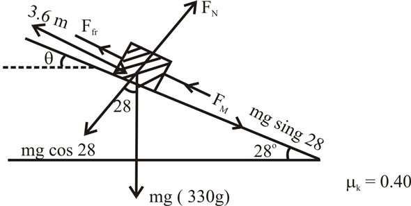 Solved: Chapter 6 Problem 8P Solution | Physics: Principles With ...