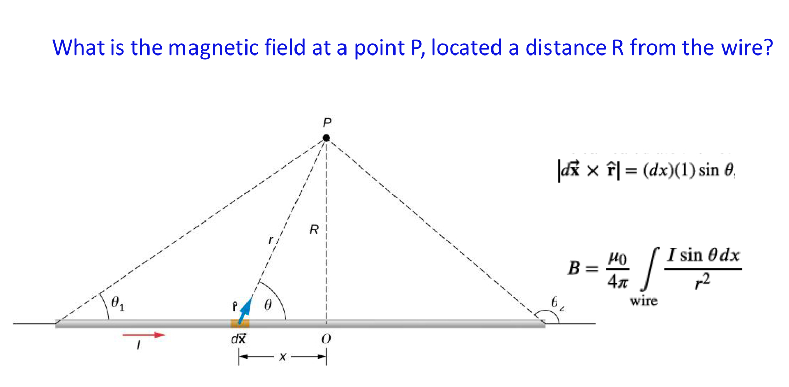 Solved What is the magnetic field at a point \( ﻿P \), | Chegg.com