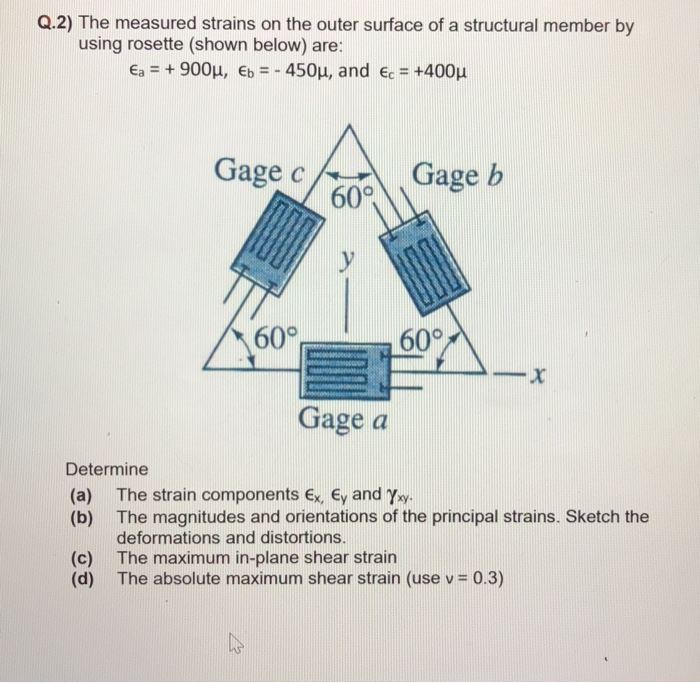 Solved Q.2) The measured strains on the outer surface of a | Chegg.com