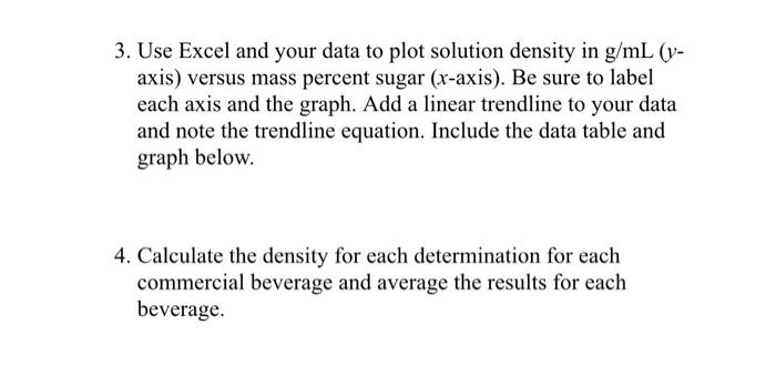 3. Use Excel and your data to plot solution density | Chegg.com