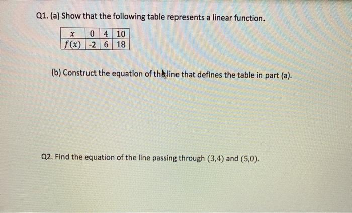 Solved Q1. (a) Show that the following table represents a | Chegg.com