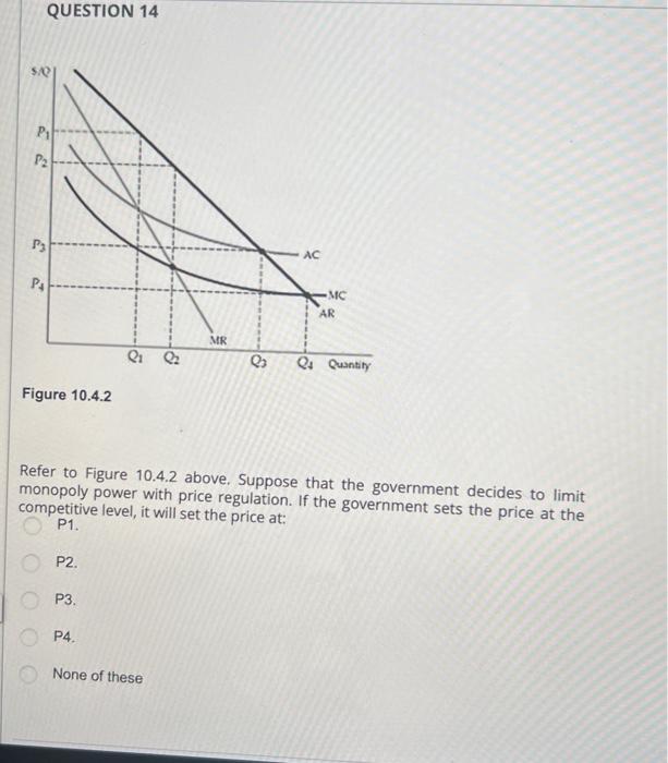 Solved QUESTION 14 Figure 10.4.2 Refer to Figure 10.4.2 | Chegg.com