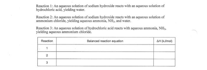 Solved Reaction 1 An Aqueous Solution Of Sodium Hydroxide