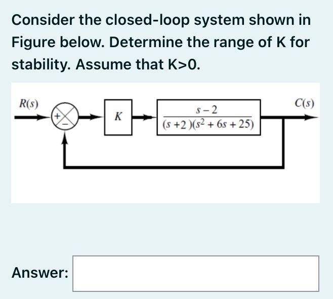 Solved Consider The Closed-loop System Shown In Figure | Chegg.com