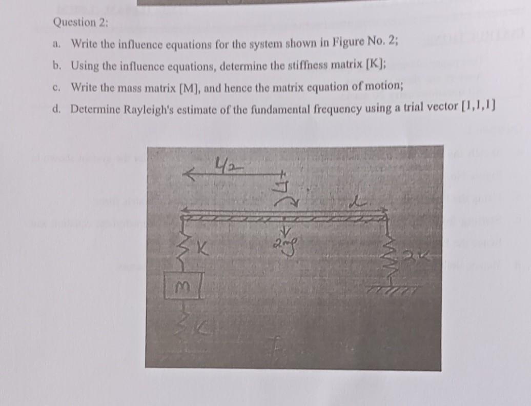 Solved Question 2: a. Write the influence equations for the | Chegg.com