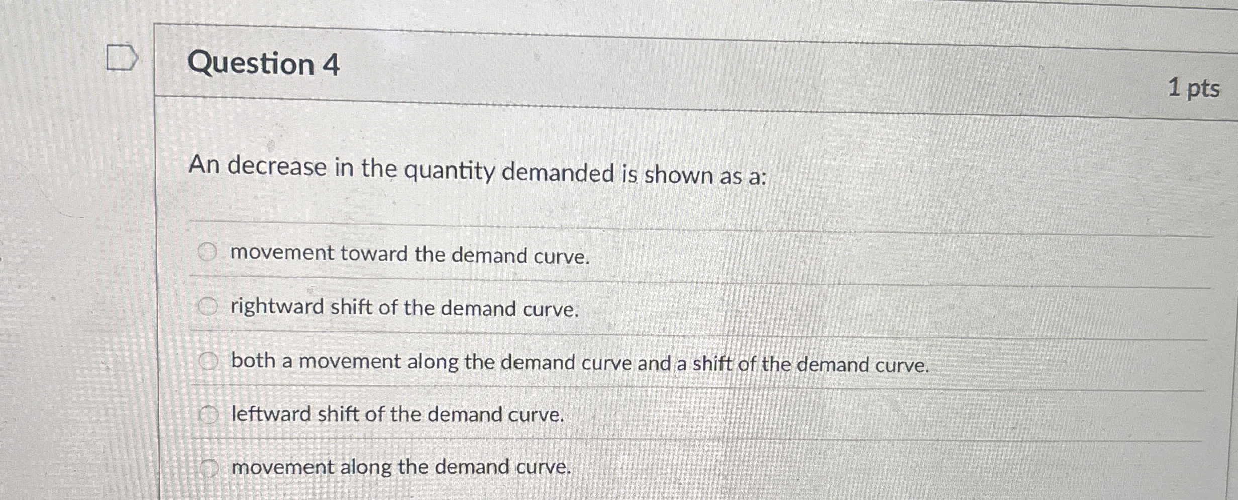 Solved Question 41 ﻿ptsAn decrease in the quantity demanded | Chegg.com