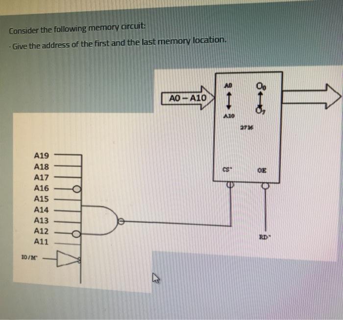 Solved Consider the following memory circuit: - Give the | Chegg.com