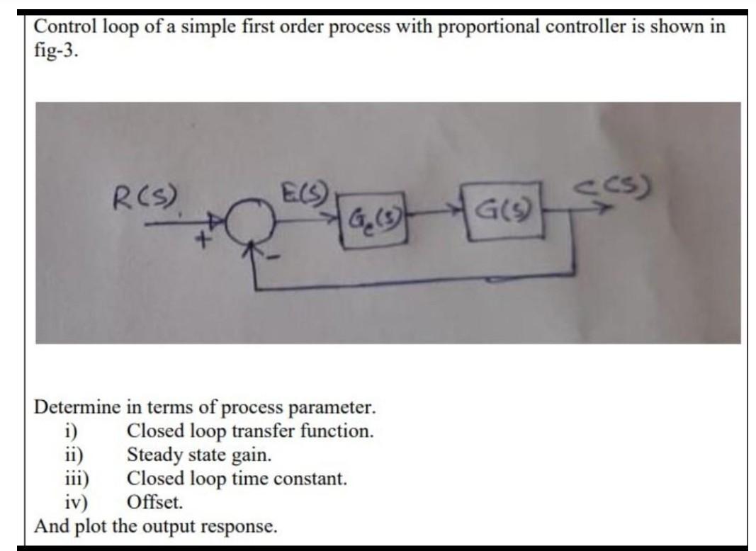 Solved Control loop of a simple first order process with | Chegg.com