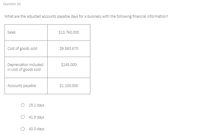 Solved Question (4)What are the adjusted accounts payable | Chegg.com