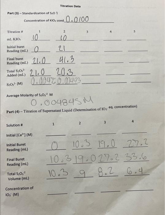 CA2 M CA2 I CA2 visual data 4