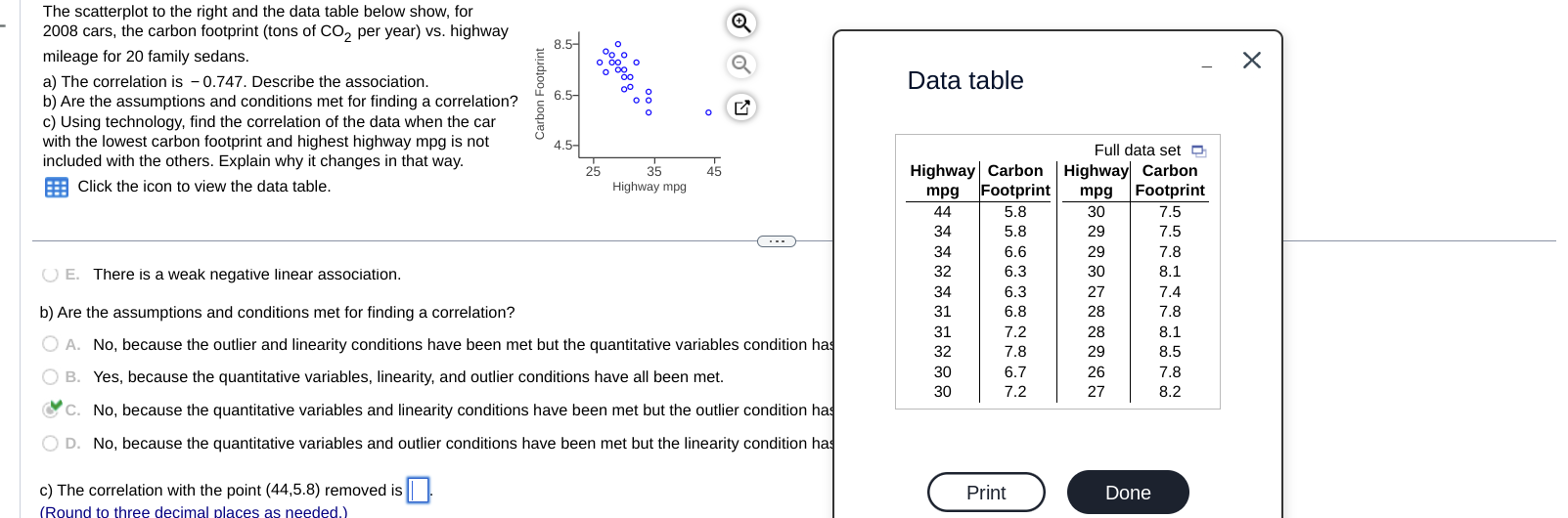 Solved The scatterplot to the right and the data table below | Chegg.com