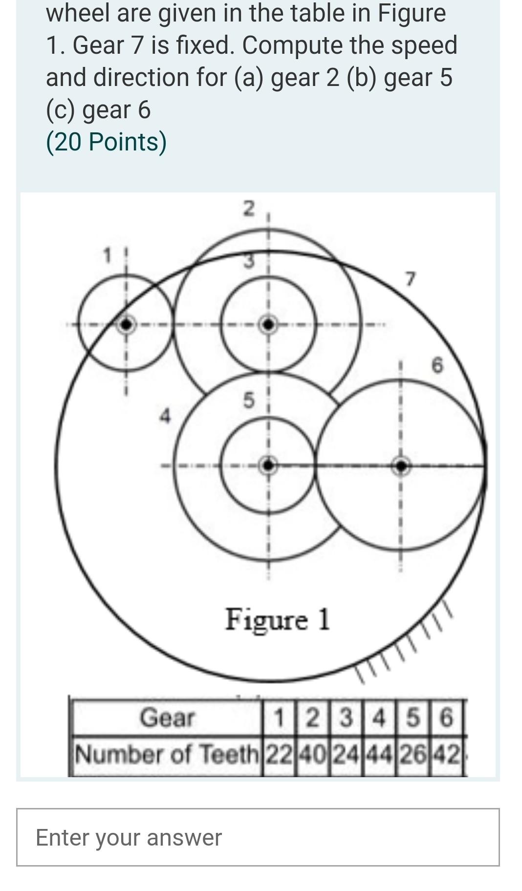 Solved A Epicyclic Gear Train Consists Of 7 Gears As Shown | Chegg.com