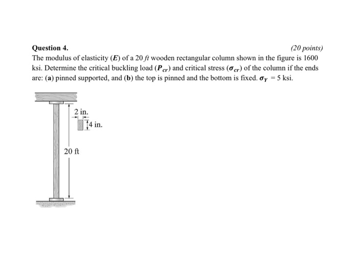 Solved Question 4. (20 Points) The Modulus Of Elasticity (E) | Chegg.com