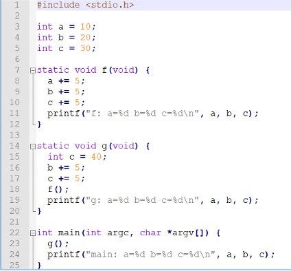 Solved 1. What is the output from the (unedited) C program | Chegg.com