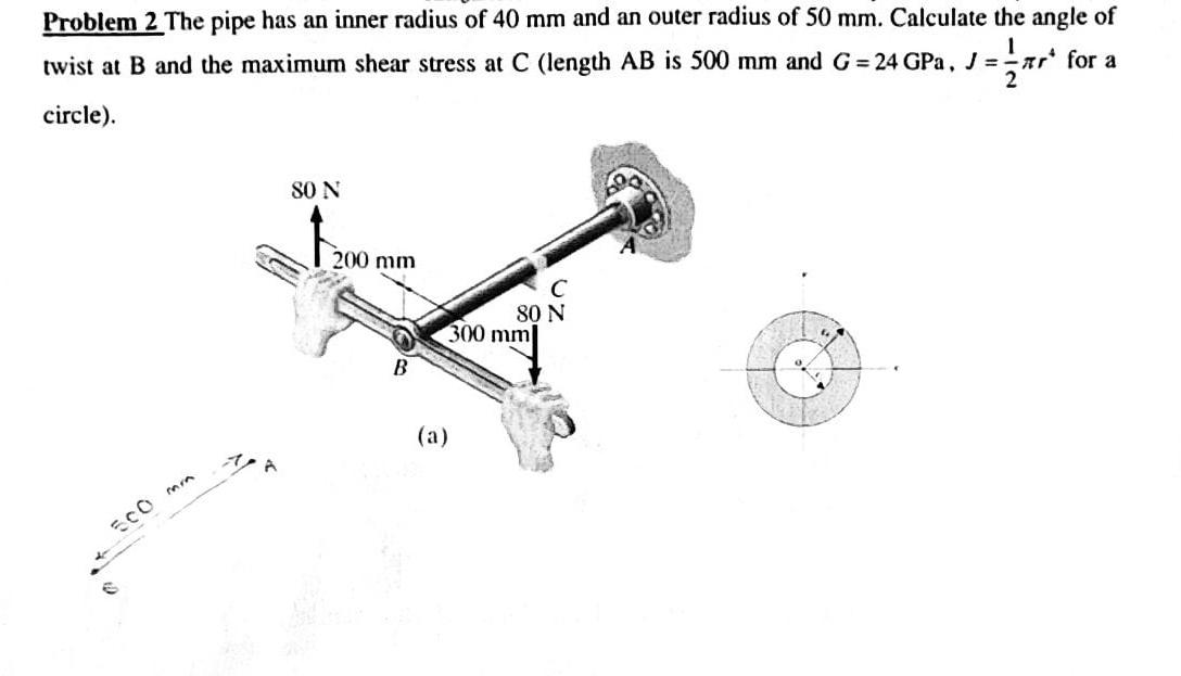 Solved Problem 2 The pipe has an inner radius of 40 mm and | Chegg.com