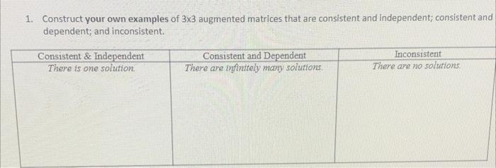 Solved 1. Construct your own examples of 3x3 augmented | Chegg.com