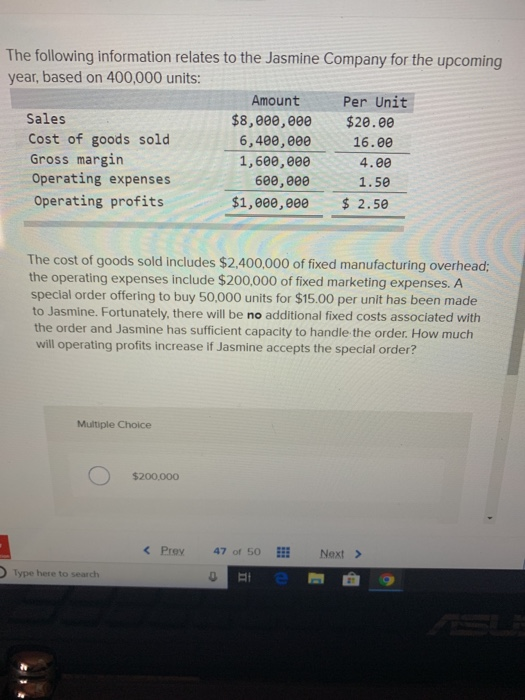 Solved The following information relates to the Jasmine