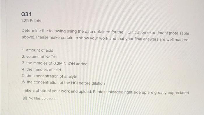 titration screen experiment level 3 answers