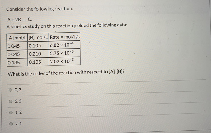 Solved Consider the following reaction: A + 2BC. A kinetics | Chegg.com