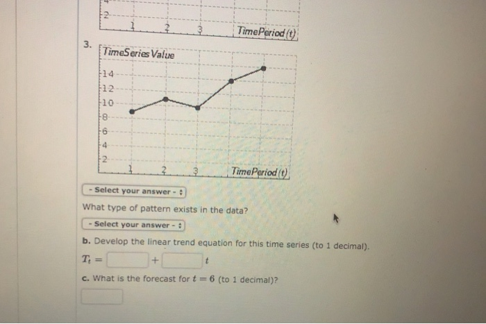Solved Consider the following time series data. t Y 1 1 7 2 | Chegg.com