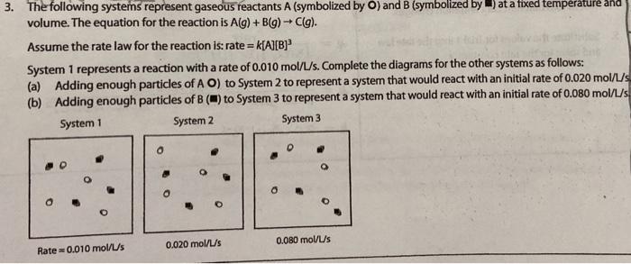 Solved 3. The Following Systems Represent Gaseous Reactants 