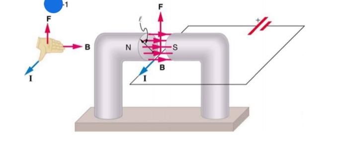 Solved 3. Calculate the force on the cable shown in the | Chegg.com