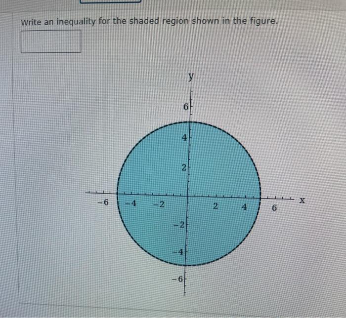 Solved Write an inequality for the shaded region shown in | Chegg.com