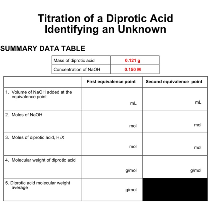 Solved Titration of a Diprotic Acid Identifying an Unknown A