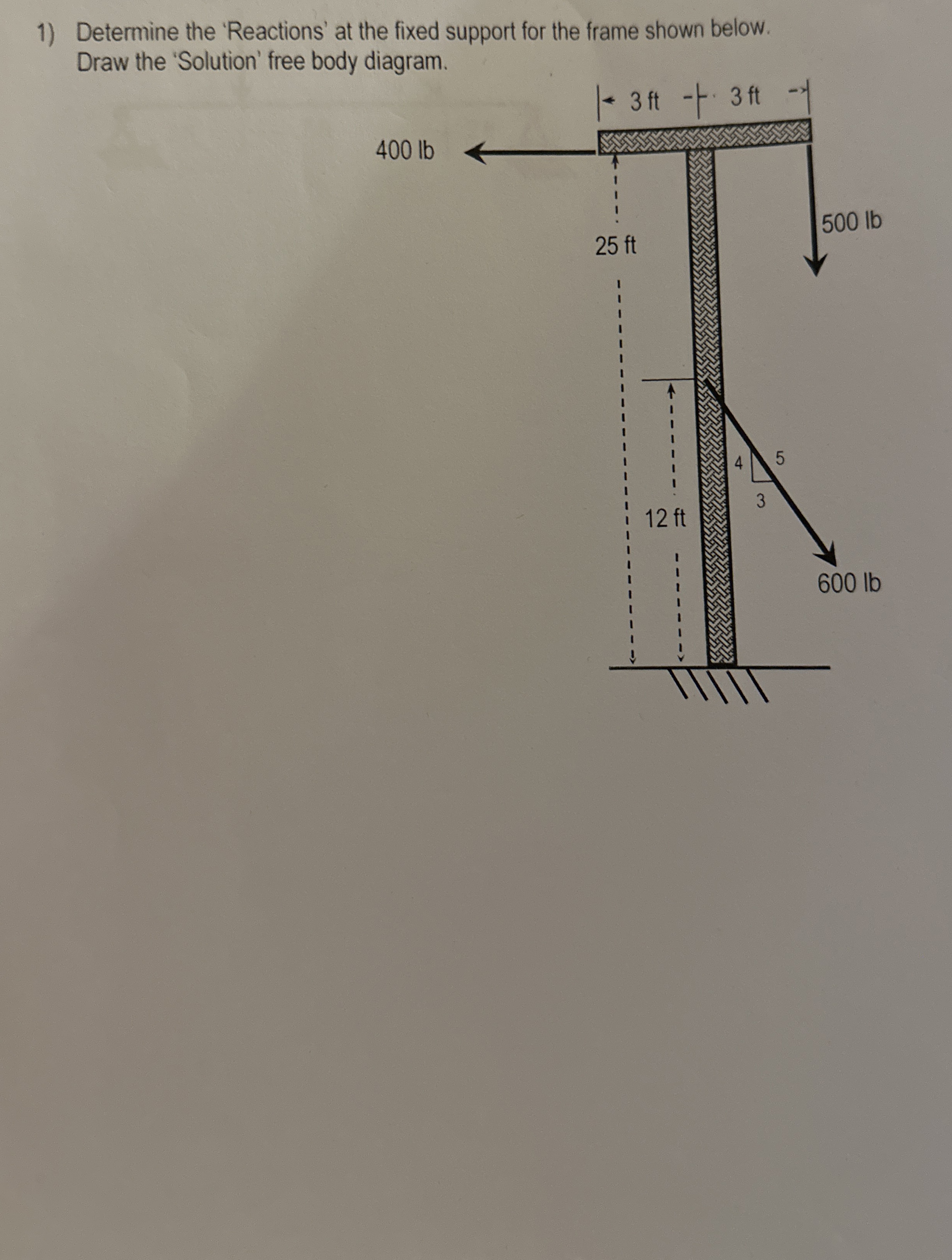 Determine the 'Reactions' at the fixed support for