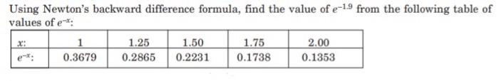 Solved Using Newton's backward difference formula, find the | Chegg.com