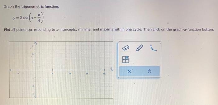 Solved Graph the trigonometric function. y=2cos(x−4π) Plot | Chegg.com