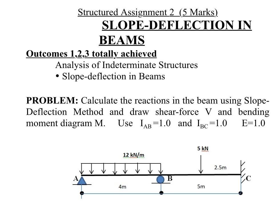 Solved Structured Assignment 2 (5 Marks) SLOPE-DEFLECTION IN | Chegg.com