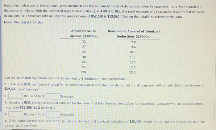 Data given below are on the adjusted gross income x | Chegg.com