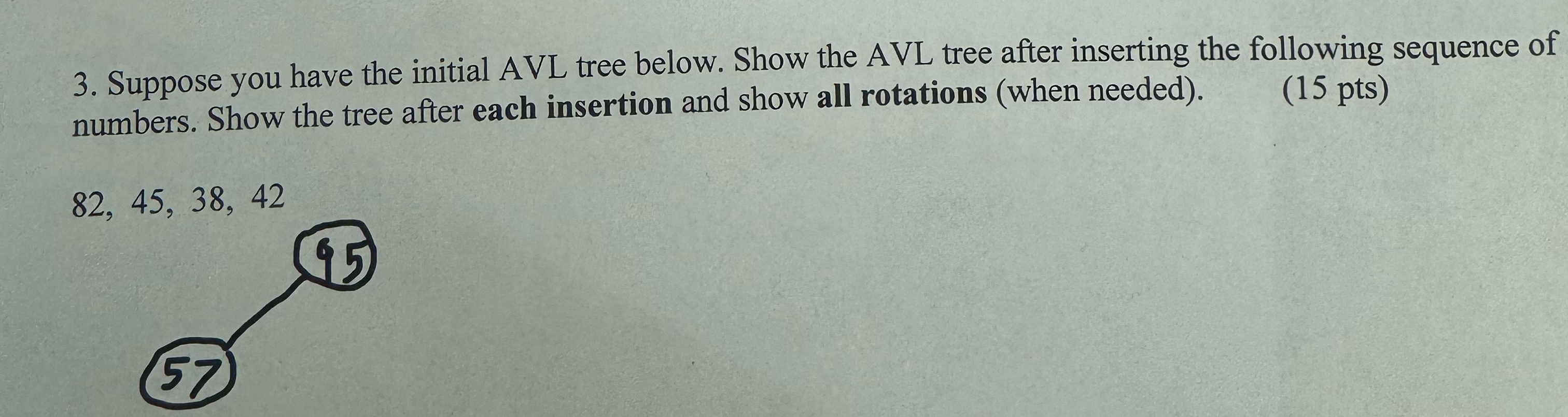 Solved Suppose you have the initial AVL tree below. Show the | Chegg.com