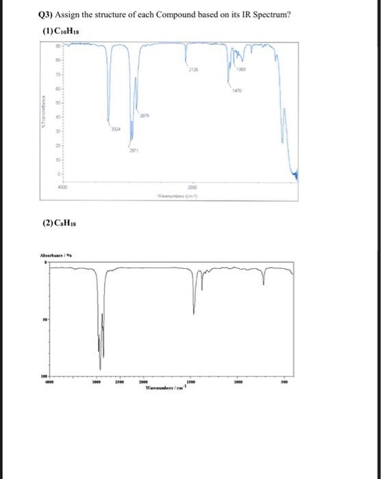 Solved (3) Assign the structure of each compound based on | Chegg.com