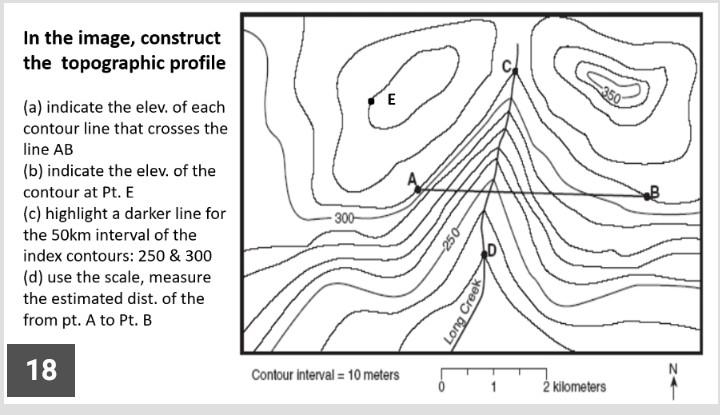 Solved In the image, construct the topographic profile E (a) | Chegg.com