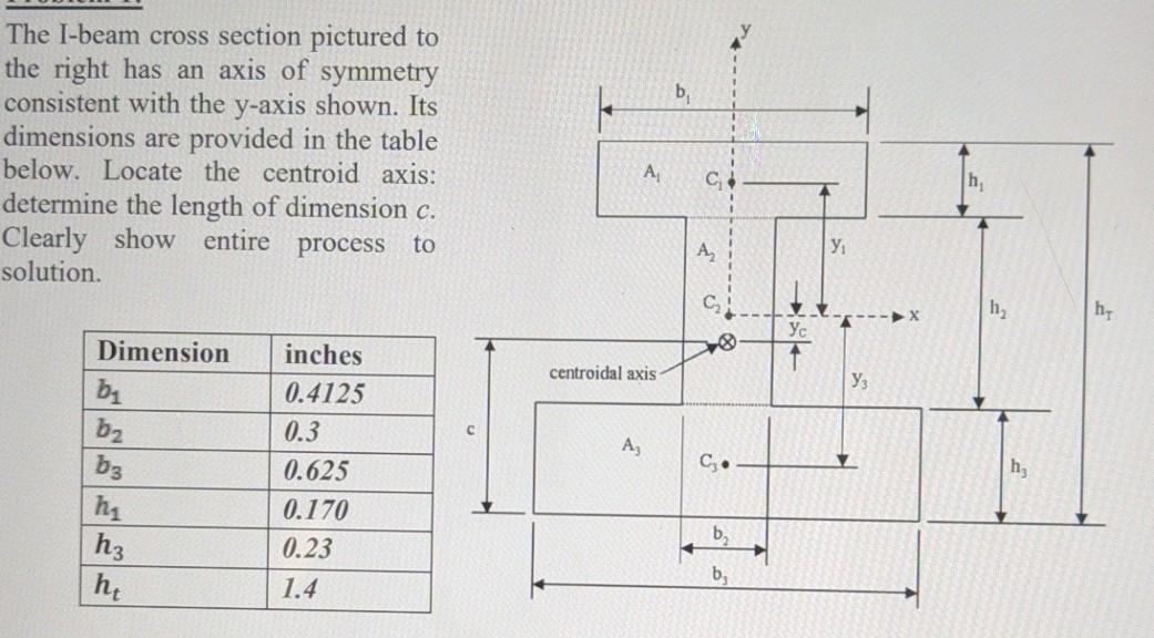 Solved Problem 3 outer surface inner surface A compressive