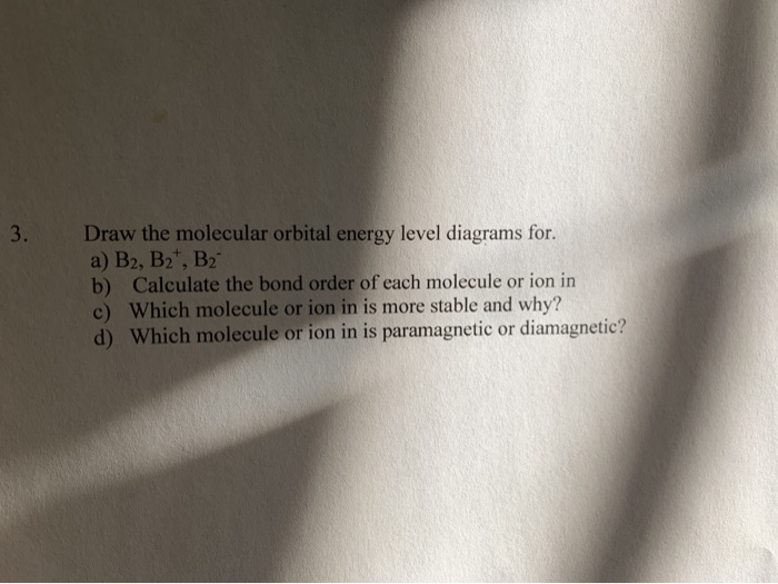 Solved Draw the molecular orbital energy level diagrams for. | Chegg.com