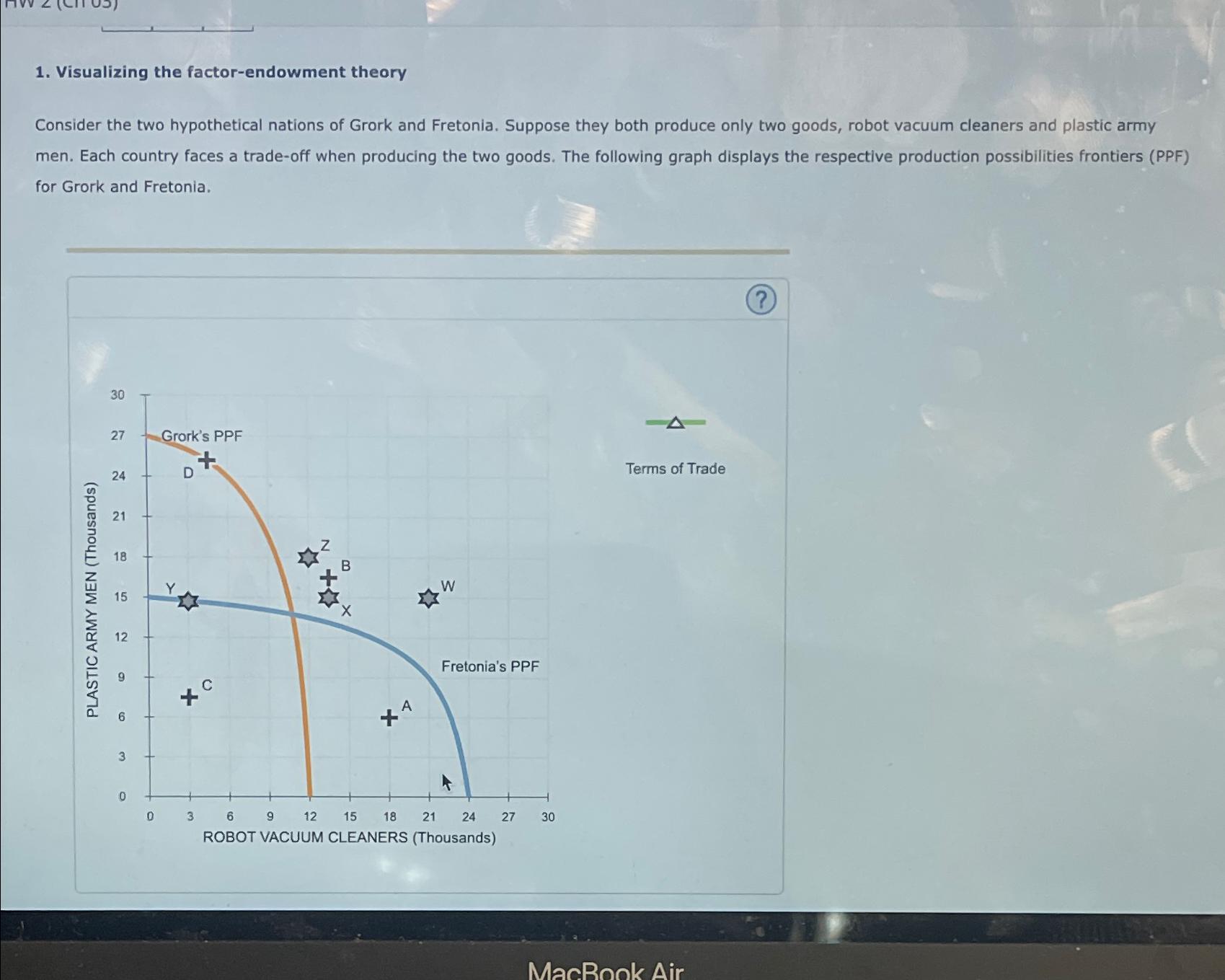 Solved Visualizing the factor-endowment theoryConsider the | Chegg.com