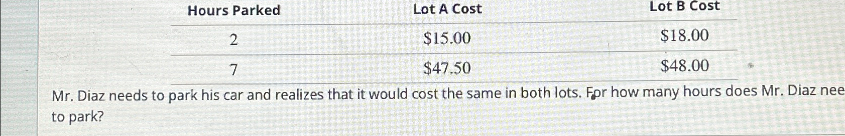 Solved \table[[Hours Parked,Lot A Cost,Lot B | Chegg.com