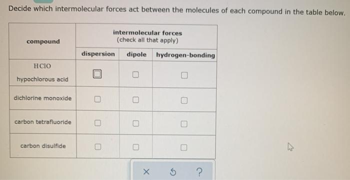 Solved Decide which intermolecular forces act between the | Chegg.com