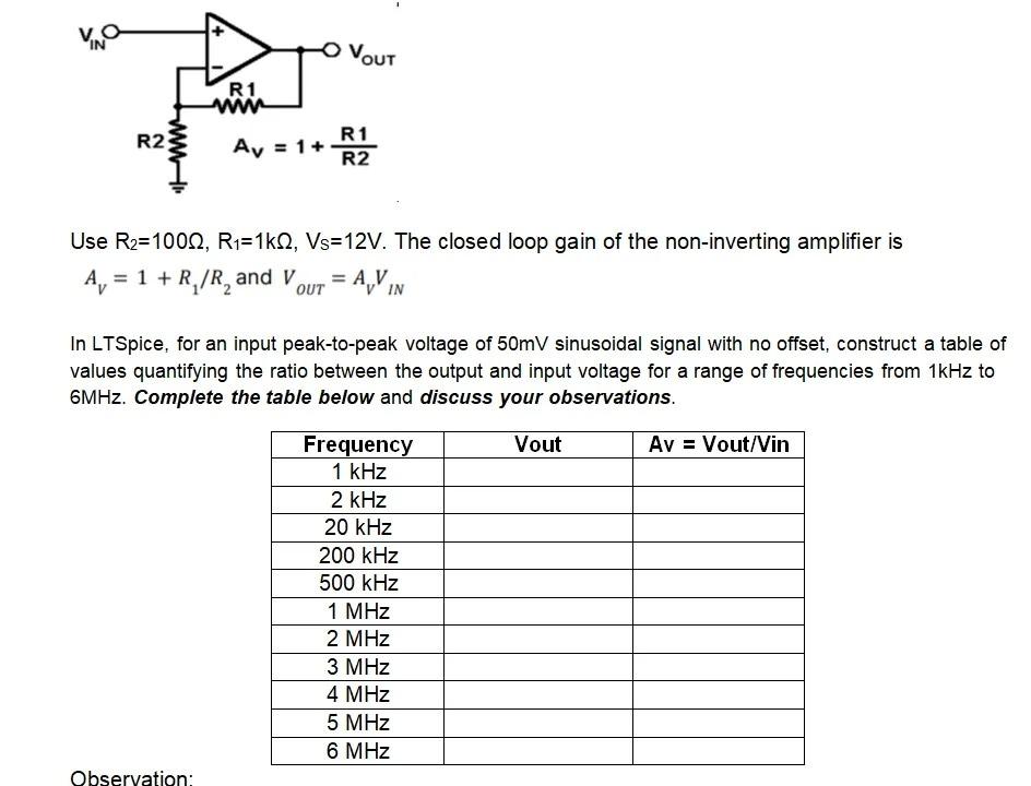 Solved va VOUT R1 wi R2 R1 Av = 1+ R2 w Use R2=1001, | Chegg.com