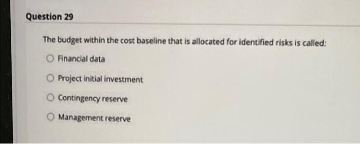 Solved Question 21 1.923 p You've assigned a team member to | Chegg.com