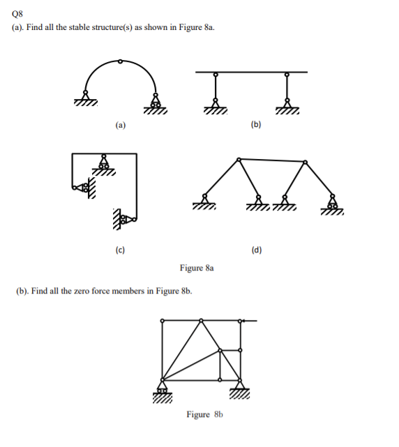 Solved Q8 (a). Find all the stable structure(s) as shown in | Chegg.com