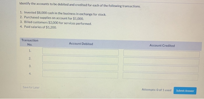 Solved Identify The Accounts To Be Debited And Credited For | Chegg.com