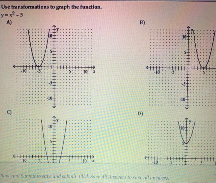 Solved Use Transformations To Graph The Function Y X2 5 A Chegg Com