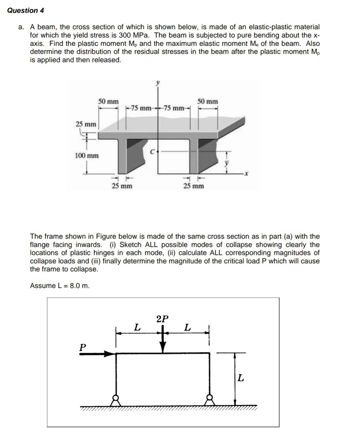 Question 4 a. A beam, the cross section of which is | Chegg.com