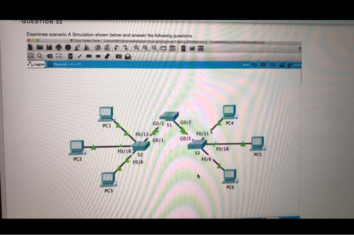 Solved QUESTION 32 Examine Scenario B Simulation Shown Below | Chegg.com