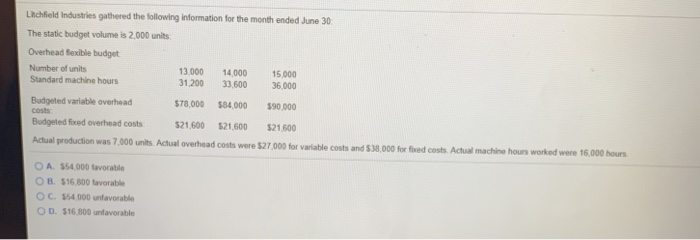 Solved what is the fixed overhead volume variance? (assume | Chegg.com