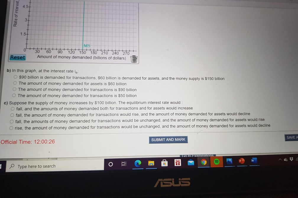 Solved The figures below show the demand for money and the | Chegg.com